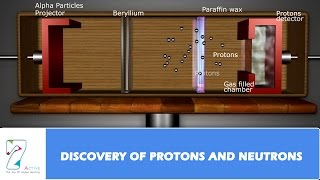 DISCOVERY OF PROTONS AND NEUTRONS [upl. by Monteith]