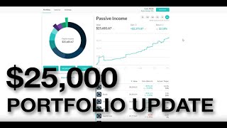 M1 Finance 1 year 25000 Dividend Portfolio Update  Ep 1 [upl. by Oynotna]