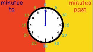 Telling the Time  5 minute intervals [upl. by Eserahs]