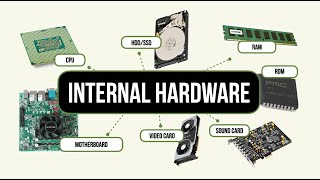 IT Fundamentals  12  Internal Hardware pt1 [upl. by Dani]