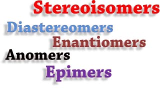 StereoisomersEnantiomers Diastereomers Anomers Epimers [upl. by Elson551]