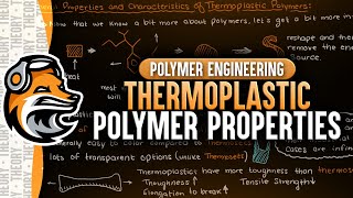 Thermoplastic Polymer Properties  Polymer Engineering [upl. by Ronnie]