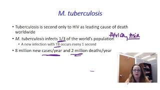 Mycobacterium tuberculosis characteristics and transmission [upl. by Dyna316]