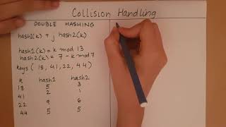 Hashing  Double Hashing [upl. by Capone]