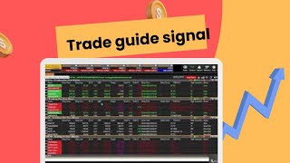 Motilal Oswal Trade Guide Signal TGS Review [upl. by Ja]