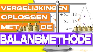 Wiskunde  Vergelijkingen oplossen met de balansmethode [upl. by Hazlett]