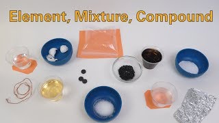 Element Mixture Compound [upl. by Galang]