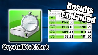 How To Use CrystalDiskMark  What Do The Numbers Mean [upl. by Atikihs]