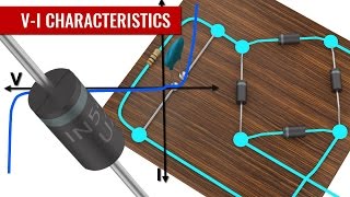 How does a Diode work [upl. by Romito]