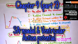 Pacemaker Issues Explained Part 4 Expert Troubleshooting Tips [upl. by Acinomad370]