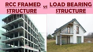 Difference between RCC Framed Structure and Load Bearing Structure [upl. by Aisatsan]