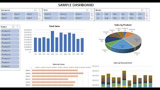 How to Create Dashboards in Excel [upl. by Lock]