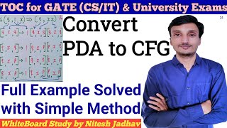 PDA to CFG conversion [upl. by Lesley]