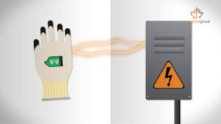 What is Arc Flash [upl. by Bozuwa435]