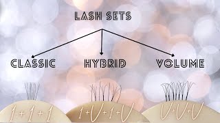 How to create Lash Set Classic Hybrid and Volume [upl. by Noby]