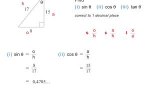 Grade 10 Trigonometry [upl. by Attennaj]