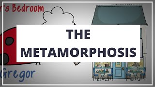 THE METAMORPHOSIS BY FRANZ KAFKA  ANIMATED SUMMARY [upl. by Adnuhsar560]