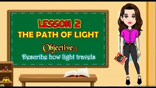 HOW LIGHT TRAVELS  PATH OF LIGHT  SCIENCE 4 [upl. by Hermy]