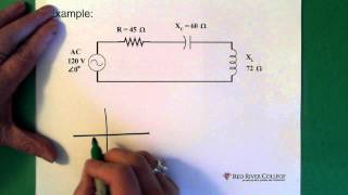 Complex Numbers AC Circuit Application [upl. by Ahtel]