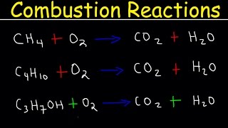 Balancing Combustion Reactions [upl. by Mcmahon]