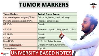 Danger Signs of a Brain Tumor [upl. by Mooney405]