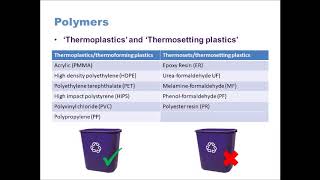 GCSE Design Technology 91 Polymers [upl. by Alocin]