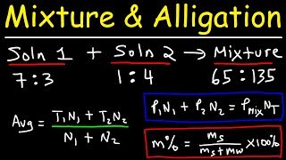 Mixture and Alligation Shortcuts amp Tricks  VERY EASY [upl. by Atse]