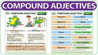 Compound Adjectives in English  Hyphenated Adjectives  Learn Advanced English Grammar [upl. by Ormand]