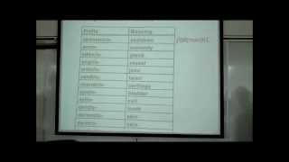 INTRO TO HUMAN ANATOMY PART 2 by Professor Fink [upl. by Lennahc]