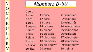 Numbers 030 in Spanish [upl. by Ulda]