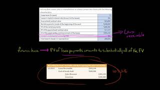 IFRS 16 Lessor Accounting Example 1  Finance Lease [upl. by Ahola590]