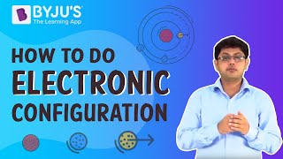 Electronic Configuration Explained  How to do Electronic Configuration [upl. by Adniral]