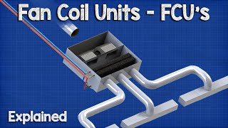 Fan Coil Unit  FCU HVAC [upl. by Sadirah]