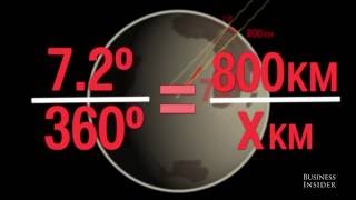 How Eratosthenes calculated the Earths circumference [upl. by Neenej]