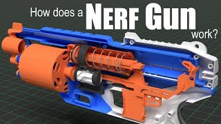 How does a Nerf Gun work [upl. by Shellans437]