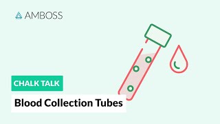 Blood Collection Tubes Common Types [upl. by Handal946]