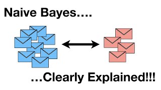 Naive Bayes Clearly Explained [upl. by Reniar]