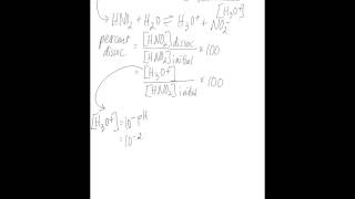 Calculating Percent Dissociation [upl. by Aninad]