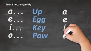 Te Reo Māori for Beginners  Pronunciation 1 [upl. by Yand]