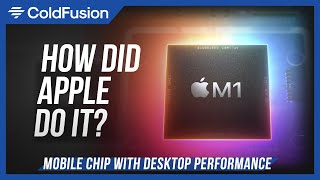 How Apple Just Changed the Entire Industry M1 Chip [upl. by Lleoj]