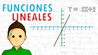 GRAFICAR FUNCIONES LINEALES Super facil [upl. by Yuht714]