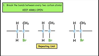 Addition polymerisation drawing repeating units  Lesson 3 [upl. by Dari]