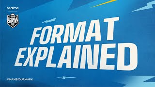 FORMAT EXPLAINER  BGIS 2025 [upl. by Goran371]