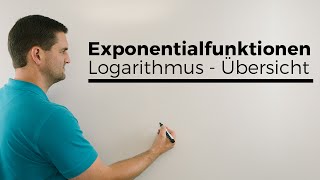 Exponentialfunktionen Logarithmus Playlist Übersicht  Mathe by Daniel Jung [upl. by Carothers968]