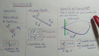 ESTATICA II Segunda Condición de Equilibrio [upl. by Ellahcim]