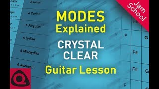 Modes Explained Effective and Crystal Clear Guitar Tutorial with Examples [upl. by Anilys107]