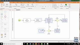 Tutorial Bizagi Modeler  Criando fluxogramas [upl. by Molloy]