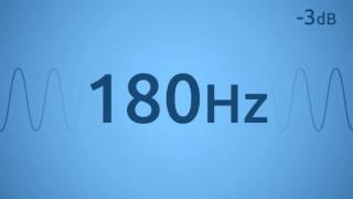 180 Hz Test Tone [upl. by Enileuqkcaj]