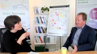 Belbin Team Roles and Culture [upl. by Yvad]