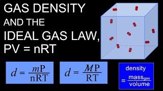 Gas density and PVnRT the ideal gas law [upl. by Druce]